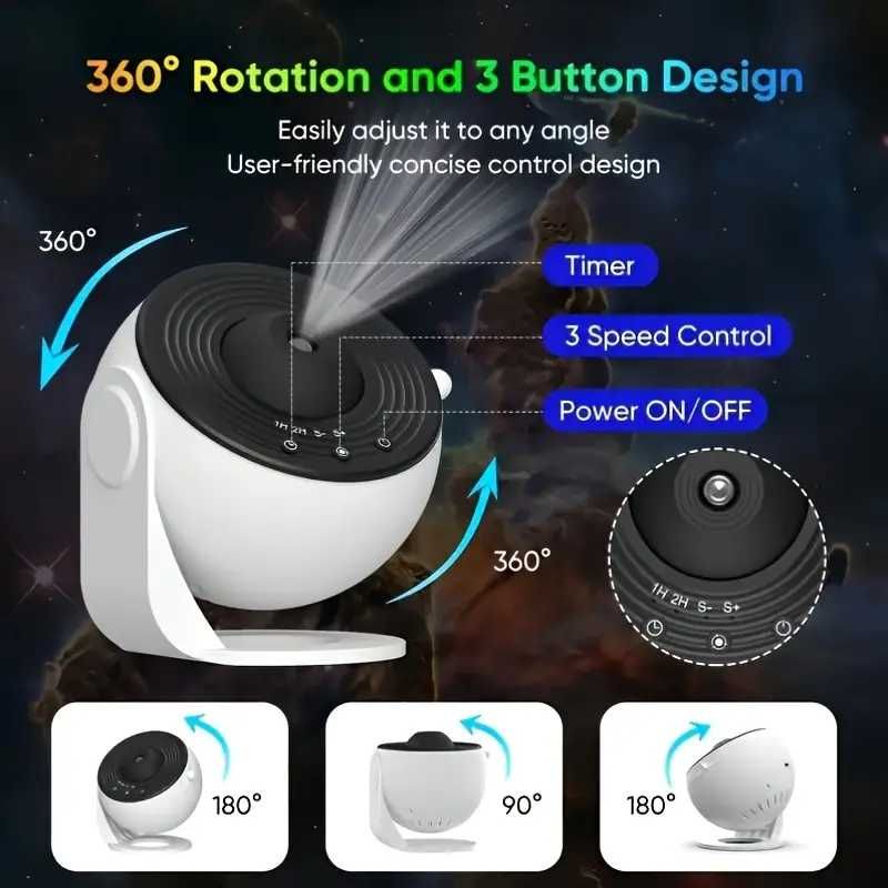 Домашній планетарій "Globe Galaxy Projector" 13 в 1