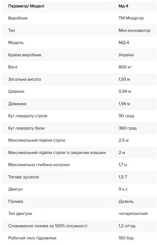 Мініекскаватор МД-4 ТМ Мінідігер