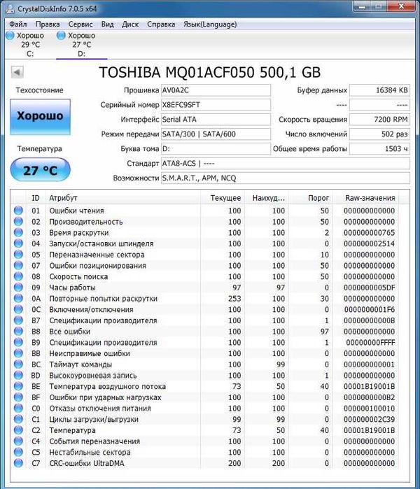 Продам винчестер (HDD) для ноутбука 500ГБ TOSHIBA MQ01ACF050