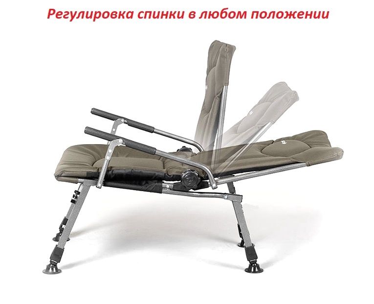 Кресло для рыбалки карповое F5R F5R ST\P POD Elektrostatyk с обвесом