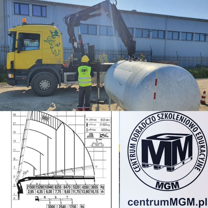 Kompleksowa obsługa firm w Zakresie BHP