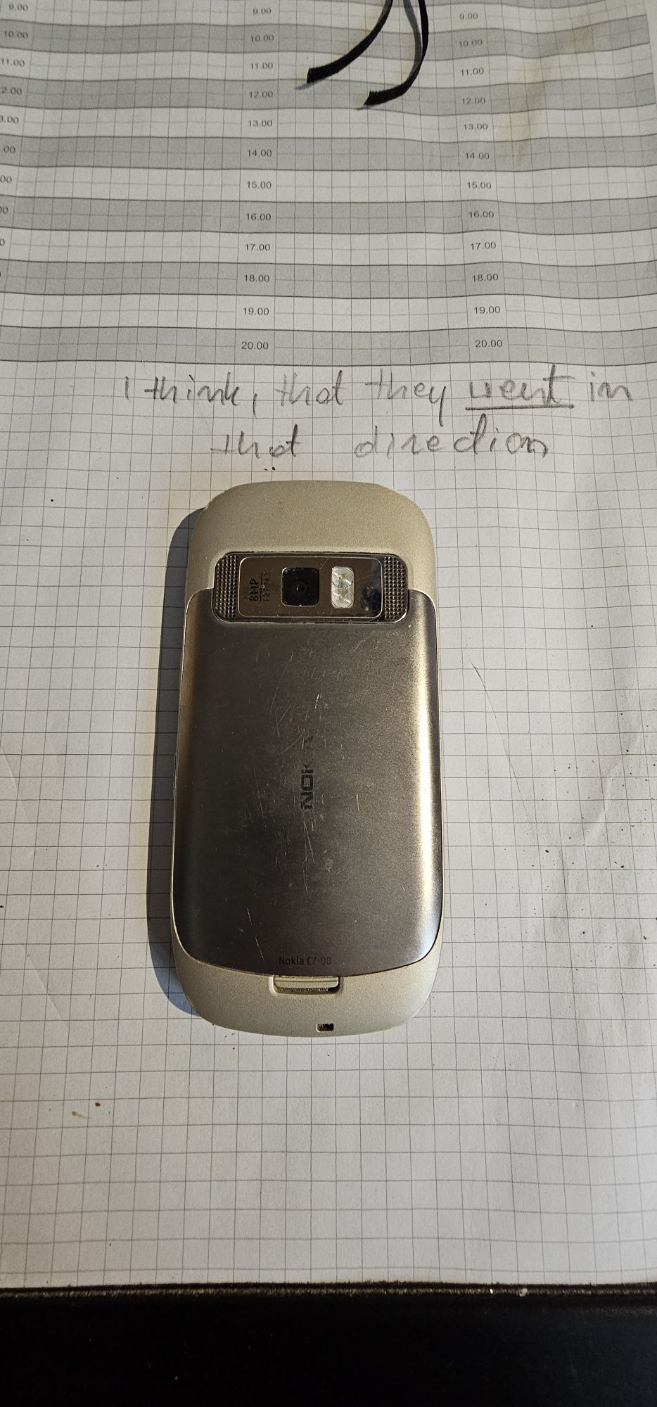 Nokia C7 uszkodzona używana
