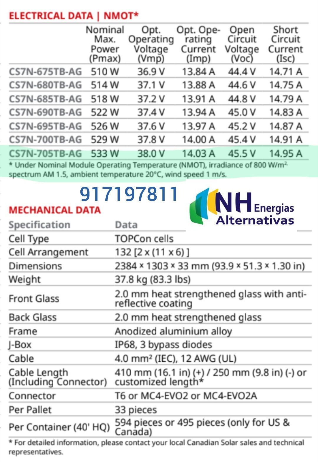 Canadian Solar Bifacial 705W Painel Fotovoltaico monocristalino 700W