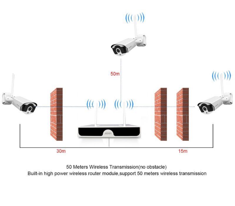 Sistema Vídeo Vigilância WIFI Profissional 4 Cameras Exterior 2160P