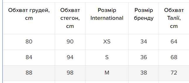 Турецьке стильне плаття в клітку 450 грн