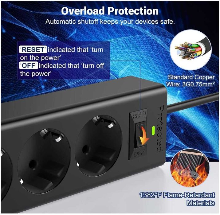 Listwa zasilająca 5 gniazd 3m 4USB ochrona przepięciowa 2400W/10A