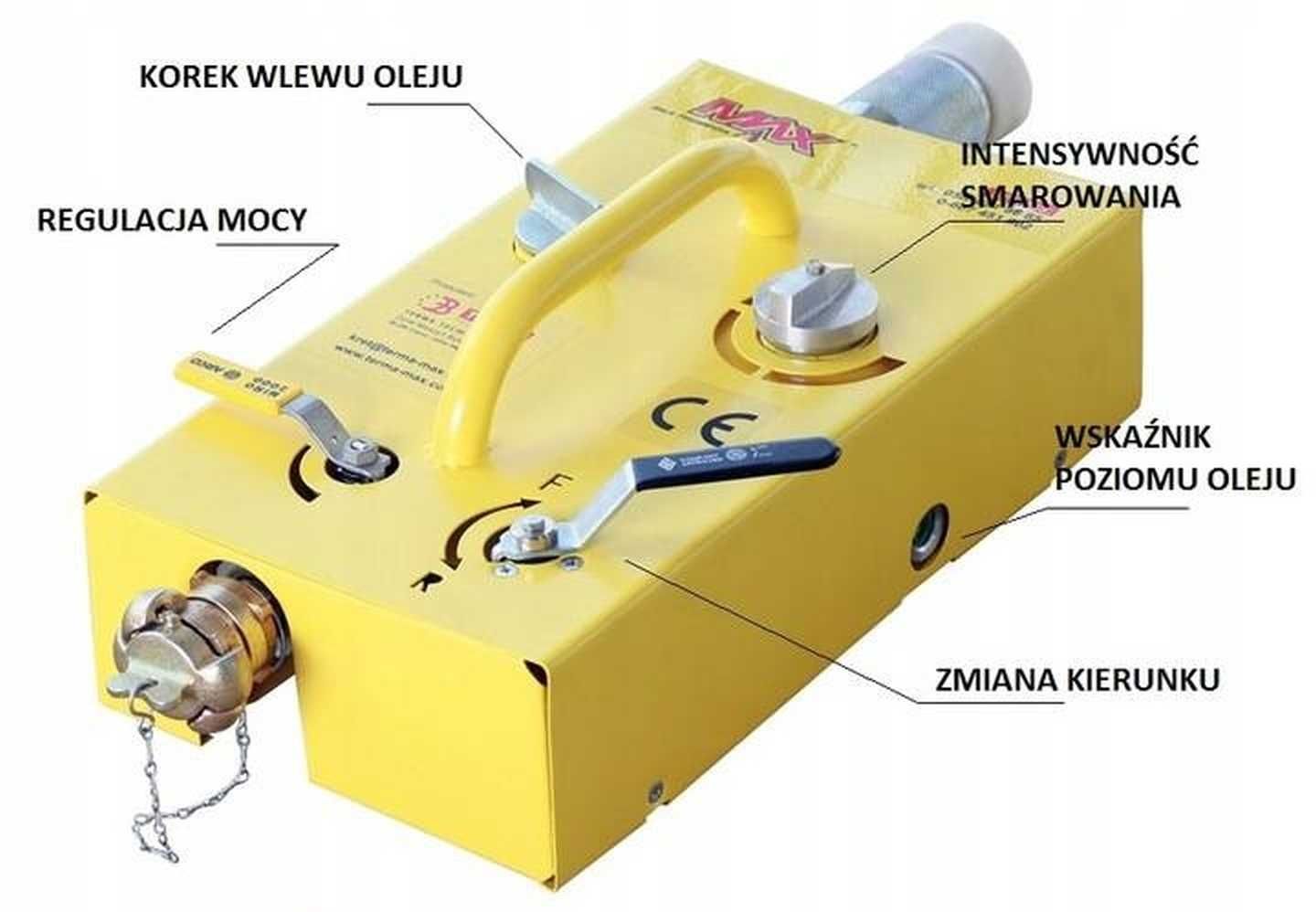 Maszyna do przecisków TERMA MAX K65S (zestaw) kret bijak