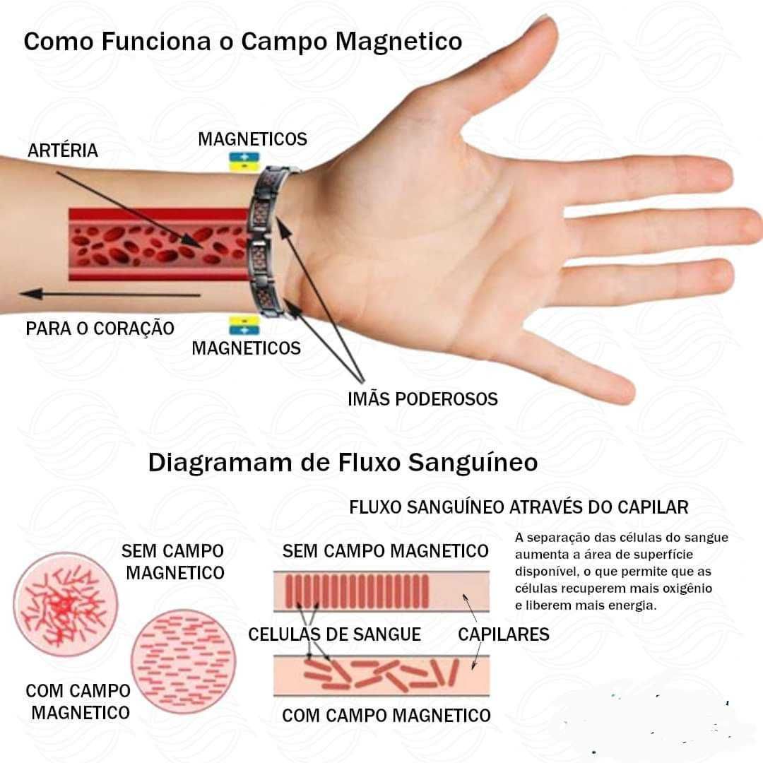 Pulseira Equilíbrio (Nova) cor Cobre