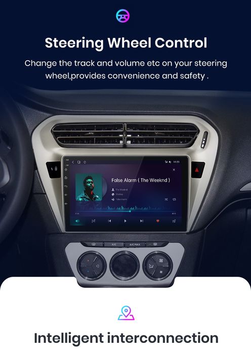 Rádio Peugeot 301 Citroën C-Elysée 2013-18 Carplay Android Auto 2/32GB