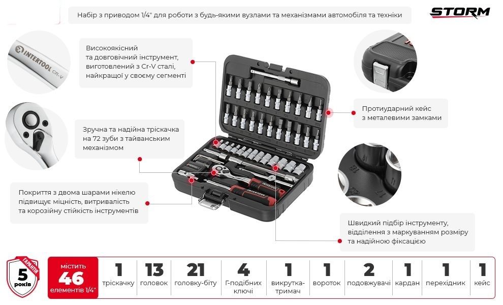 СУПЕР набор Набір інструментів 1/4" 46 од инструментов головок Качеств