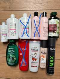 Kosmetyki do włosów i ciała