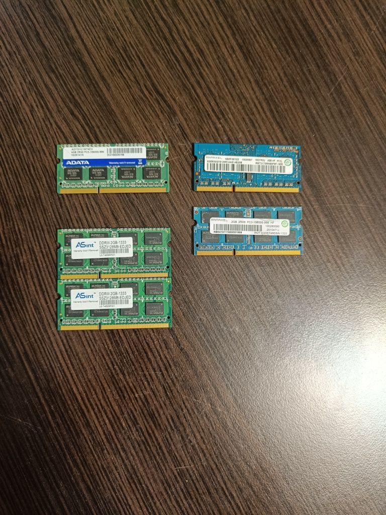 Pamięć RAM DDR3 od 1GB do 8GB [laptop]