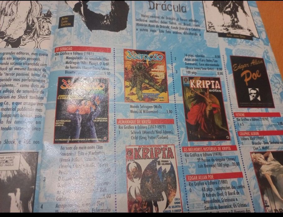 Revista Wizard N.10 1997