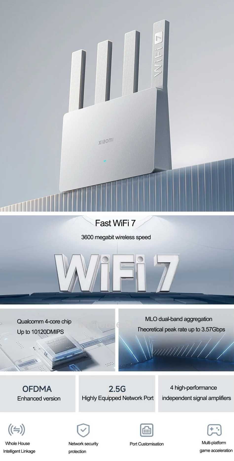Xiaomi роутер BE3600 Wifi 7 2.5 гігабіт