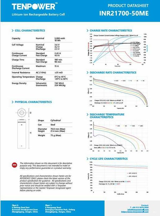 Power Bank 6 * 5000mAH акб 21700 QC PD повербанк Fast Charge 30000mAh