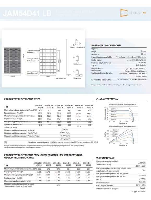 Panele fotowoltaiczne  Ja Solar 445W FULL BLACK BIFACIAL