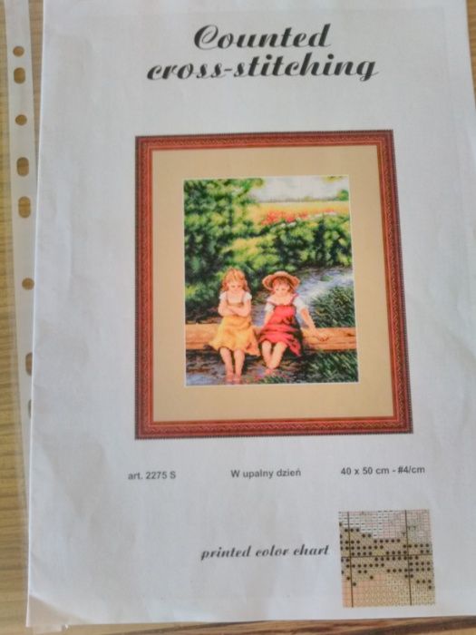 Schemat graficzny "W upalny dzień"