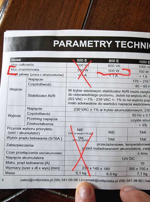 Zasilacz awaryjny VOLT Polska sinusPRO-800E