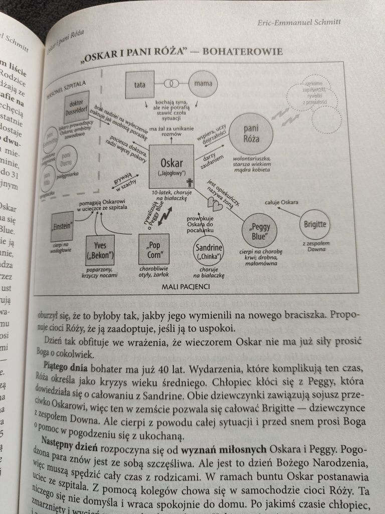 Opracowanie lektur i wierszy klasa  6-8