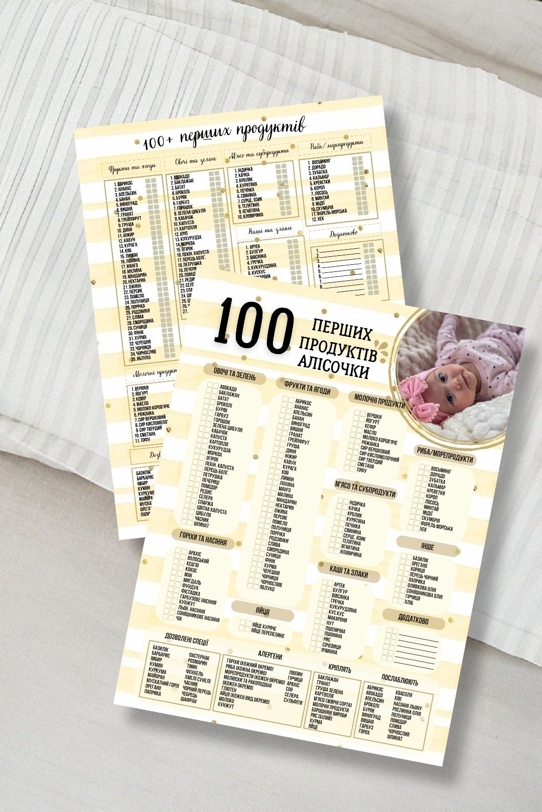 100 перших продуктів прикорму