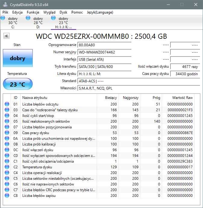 Dysk sieciowy NAS Buffalo LinkStation Duo - 5TB