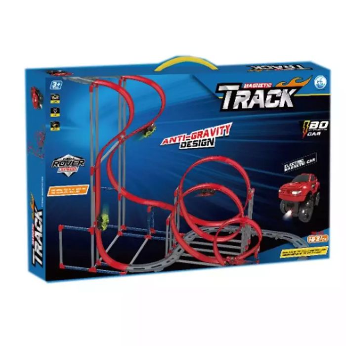 Tor magnetyczny. Askato