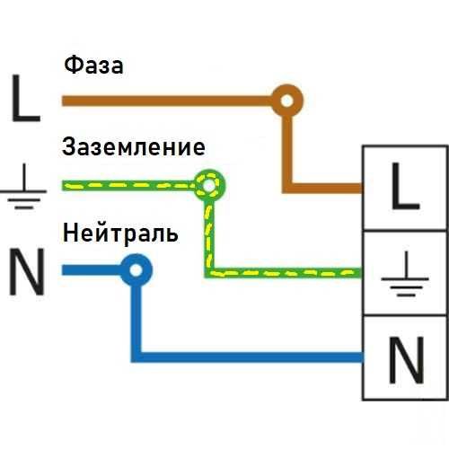 Прожектор светодиодный