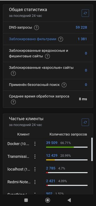 Linksys MX4300 (LN1301) OpenWRT VPN Vless AdguadHome