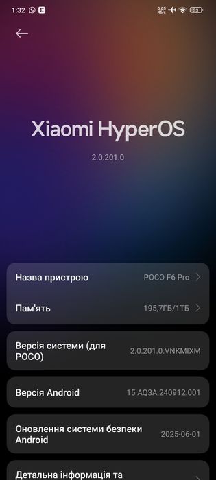 Смартфон Xiaomi POCO F6 Pro 16/1TB