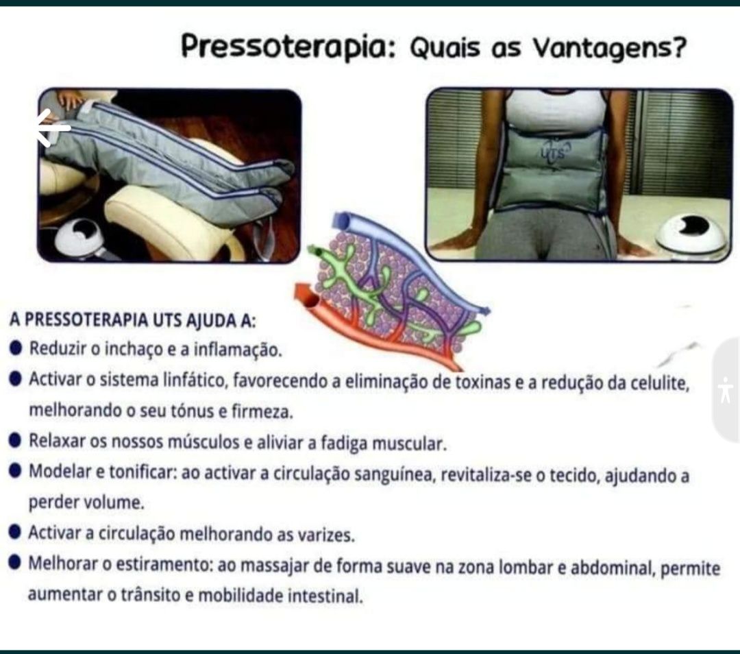 Equipamento UTS Pressoterapia