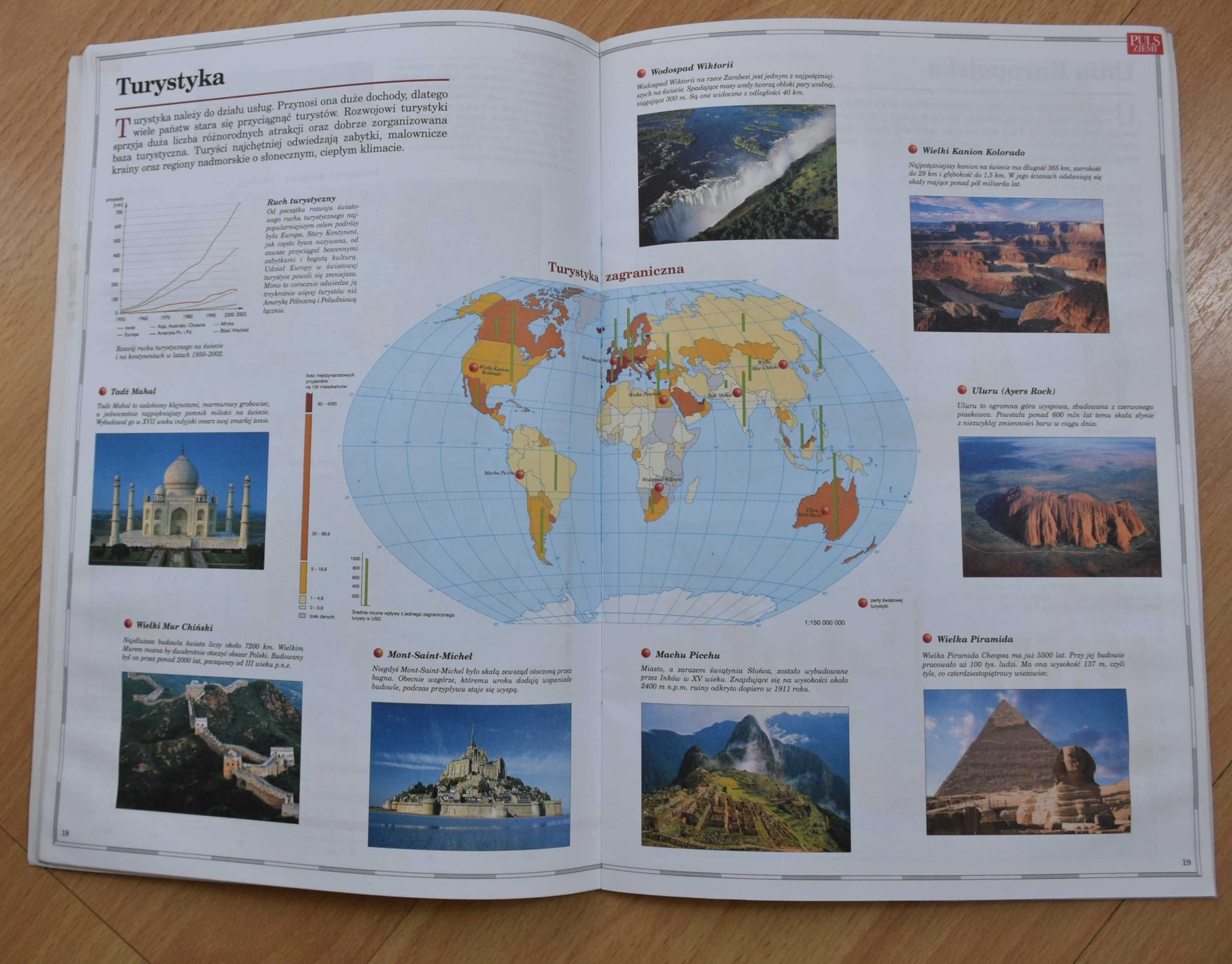 Atlas geograficzny ilustrowany, Puls Ziemi, kolorowe zdjęcia i wykresy