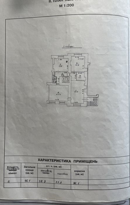 Комерційне  приміщення на жд вокзалі 215 м.кв. 100 та 115 м ка