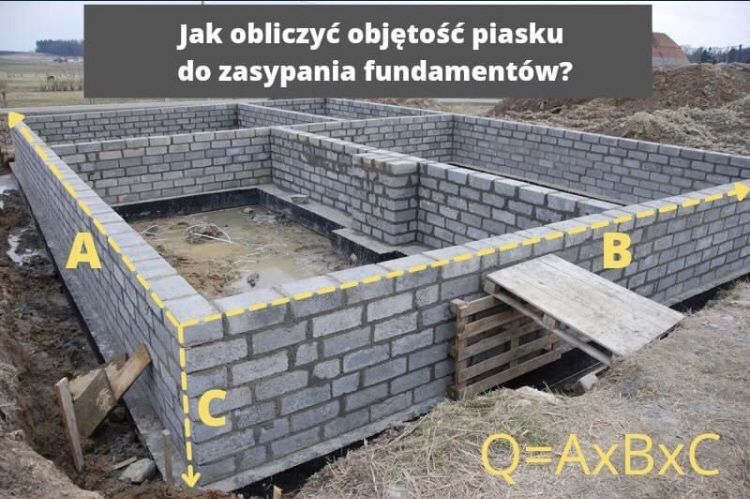 Piasek zasypowy, zasyp fundamentów