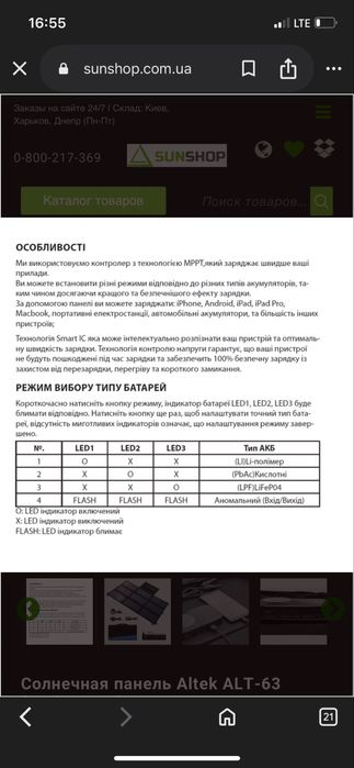 Сонячна панель Altek ALT-ALTEK* – 120 Вт