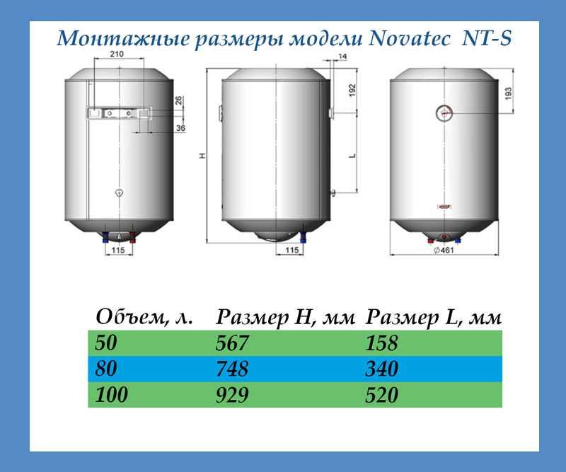 Бойлер Novatec от 3600 грн. в Одессе