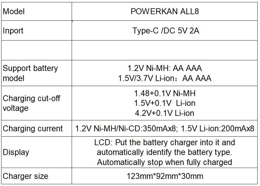 Зарядное POWERKAN ALL8 с ЖК-дисплей, 8 слотов AA/AAA, 1.2V/1.5V/3.7V
