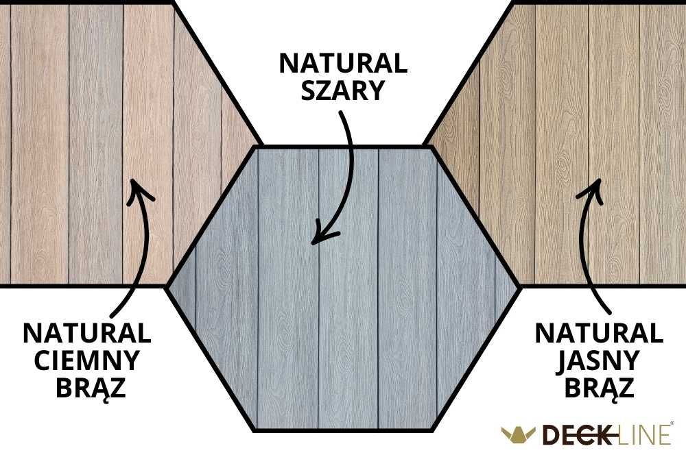 Deska kompozytowa tarasowa 3D DREWNOPODOBNA - szybka dostawa -