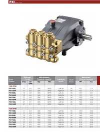 Помпа hawk nmt PX 1535 350bar 17.l.nim