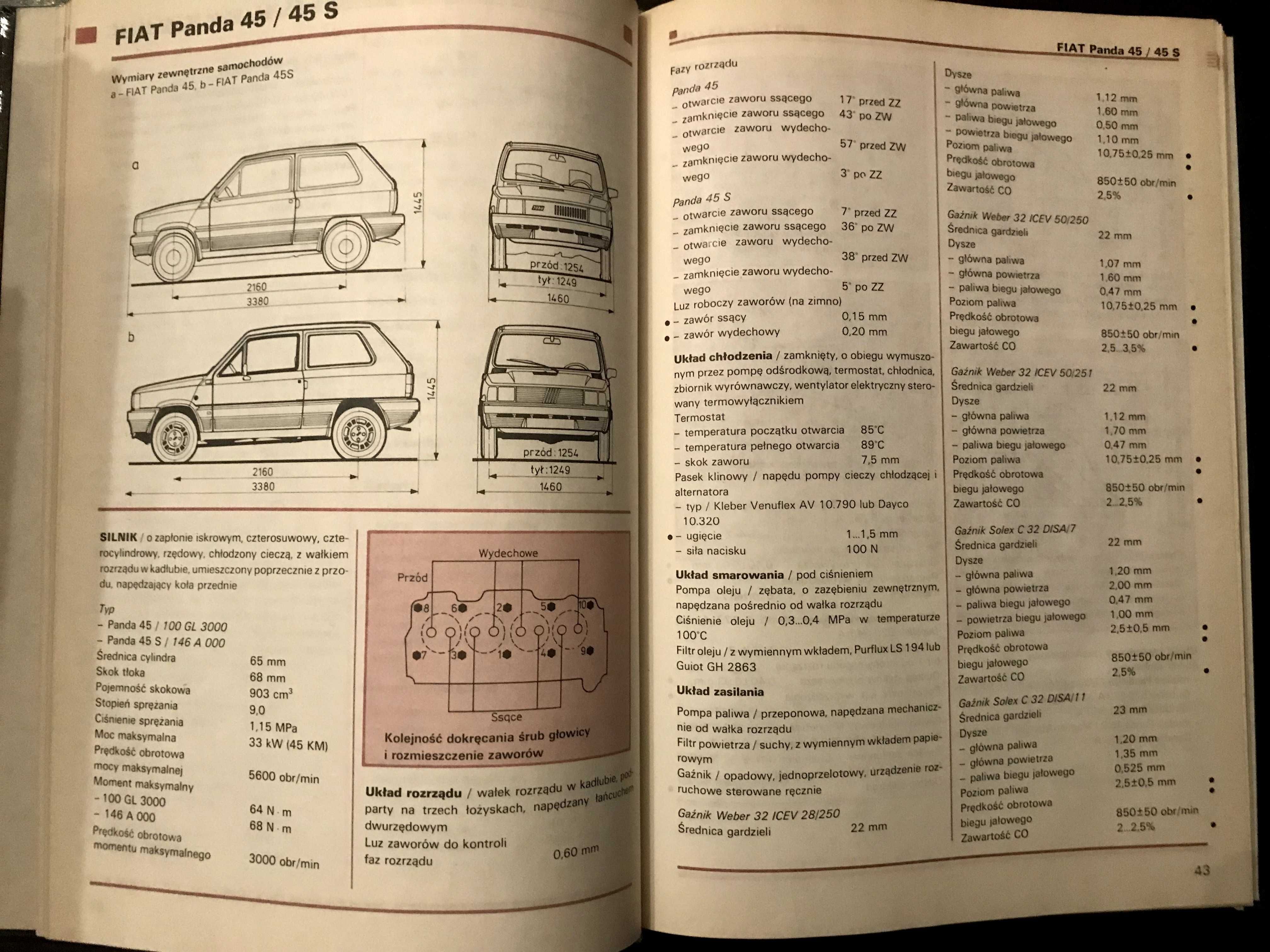 Samochody osobowe - opisy techniczne i dane regulacyjne cz. 1