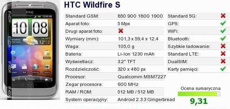 Smartfon HTC Wildfire S A510e, 512 MB / 512 MB 3G czarny. Komplet.