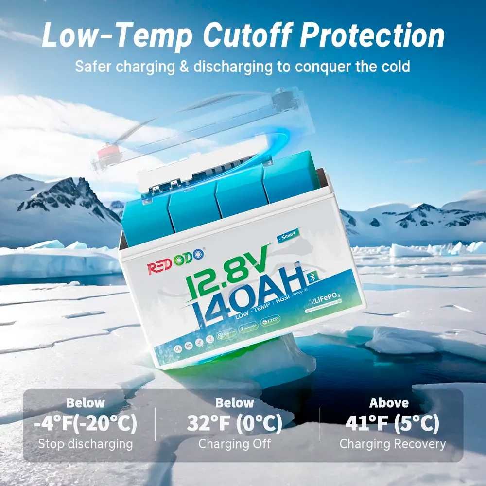 Акумулятор LiFePO4 REDODO 12V 140Ah Bluetooth BMS 150A - Новинка (USA)
