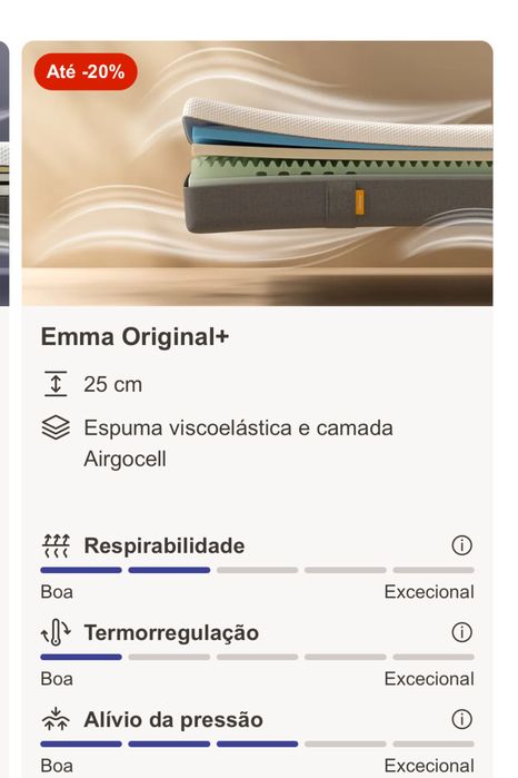 Vendo colchao emma, camas ikea de solteiro 90x190