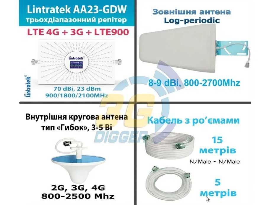 Комплект для посилення мобільного сигналу GSM/UMTS/LTE900/1800/2100МГц