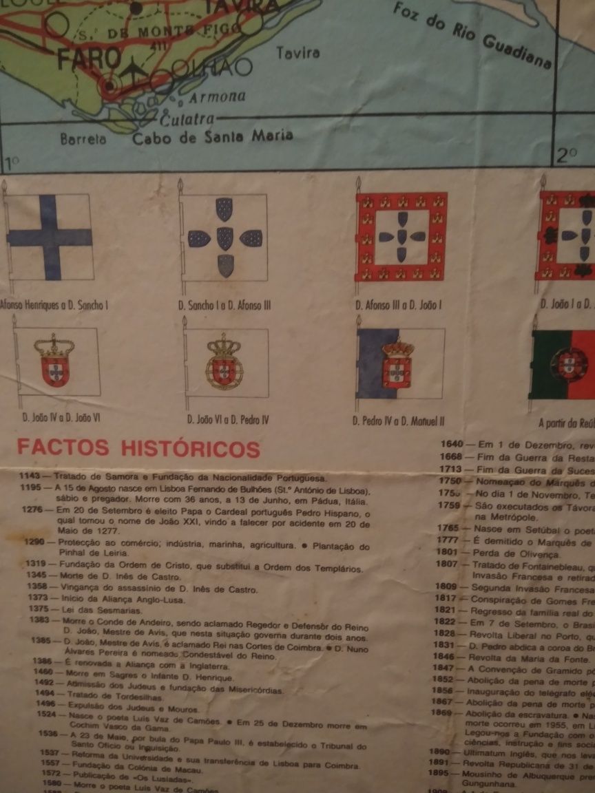 Mapa de Portugal Histórico