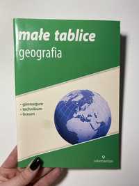 Małe tablice geografia