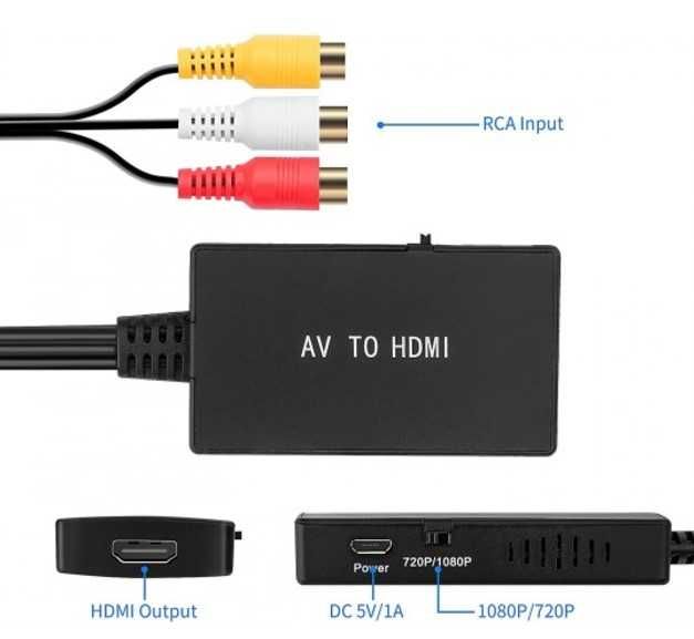 Konwerter RCA do HDMI adapter AV