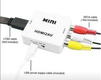 [NOVO] Conversor HDMI para RCA/AV 1080p