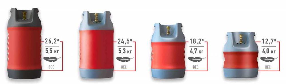 Композитные баллоны HPC Research HPCR (Чехия)(12,7л/18,2л/24,5л/26,2л)