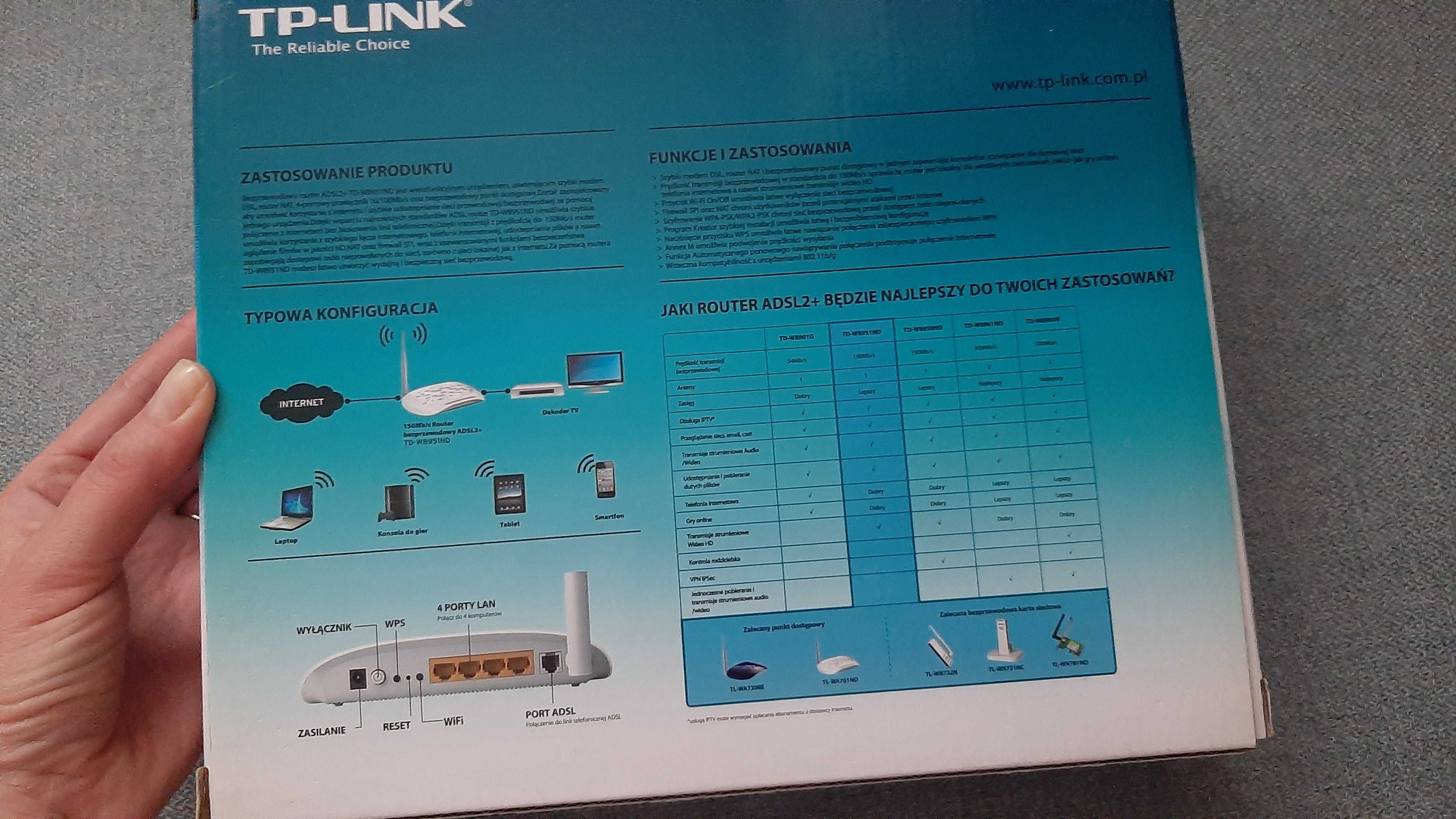 NOWY TP-LINK router bezprzewodowy ADSL2+ Standard N 150Mb/s