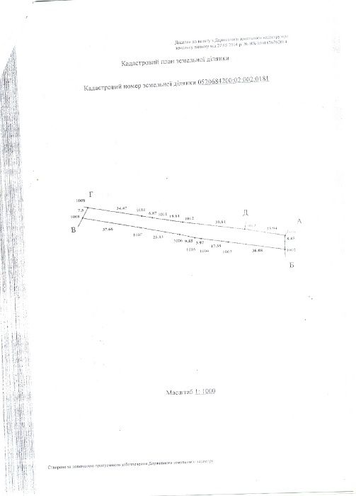 продам земельну ділянку 10 соток